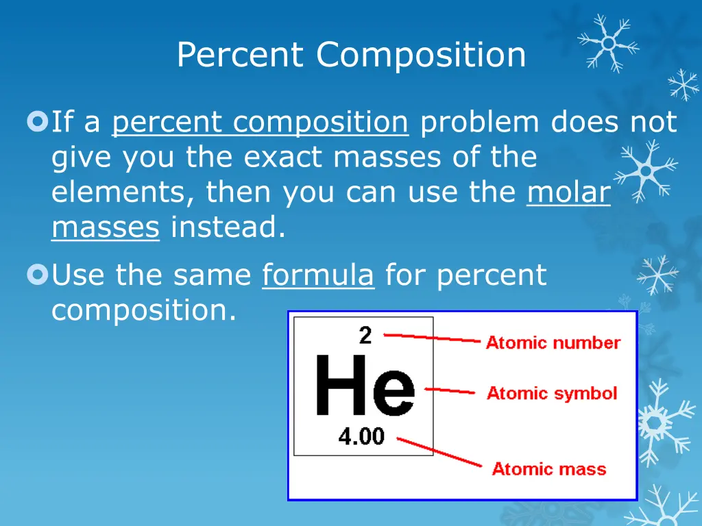 percent composition