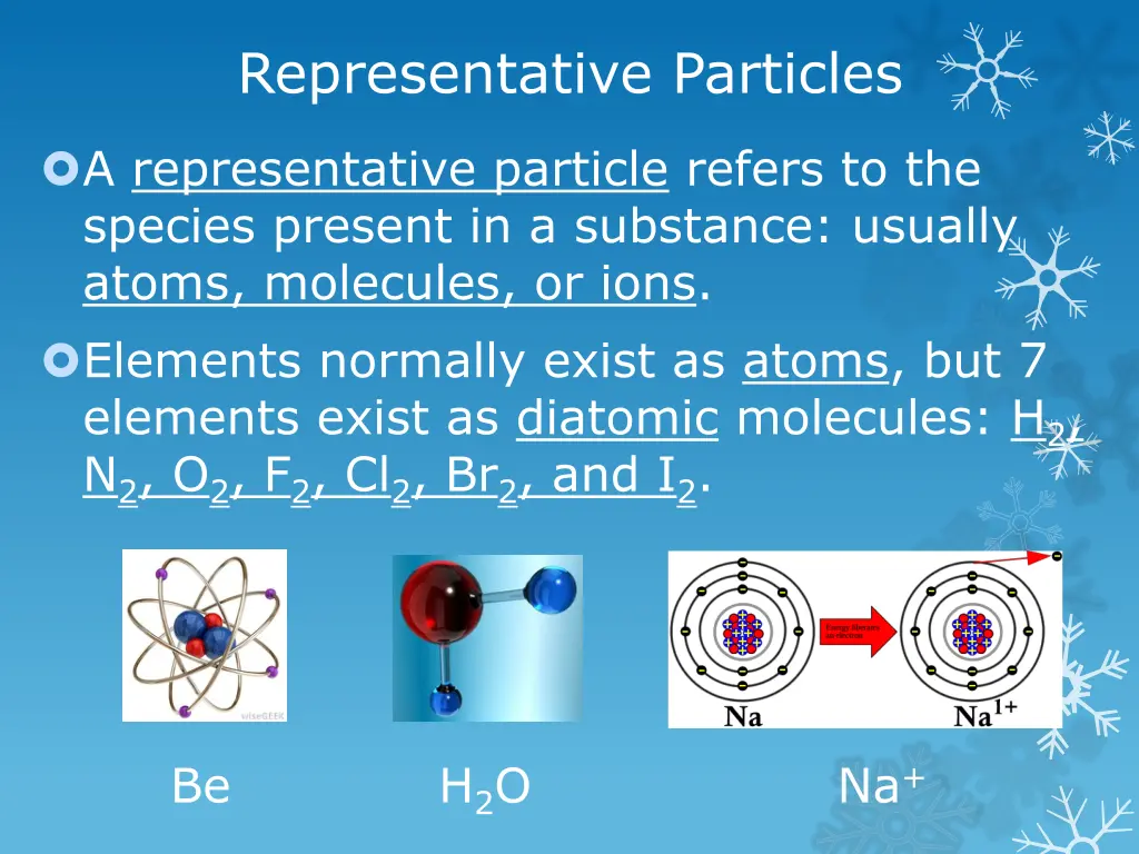 representative particles