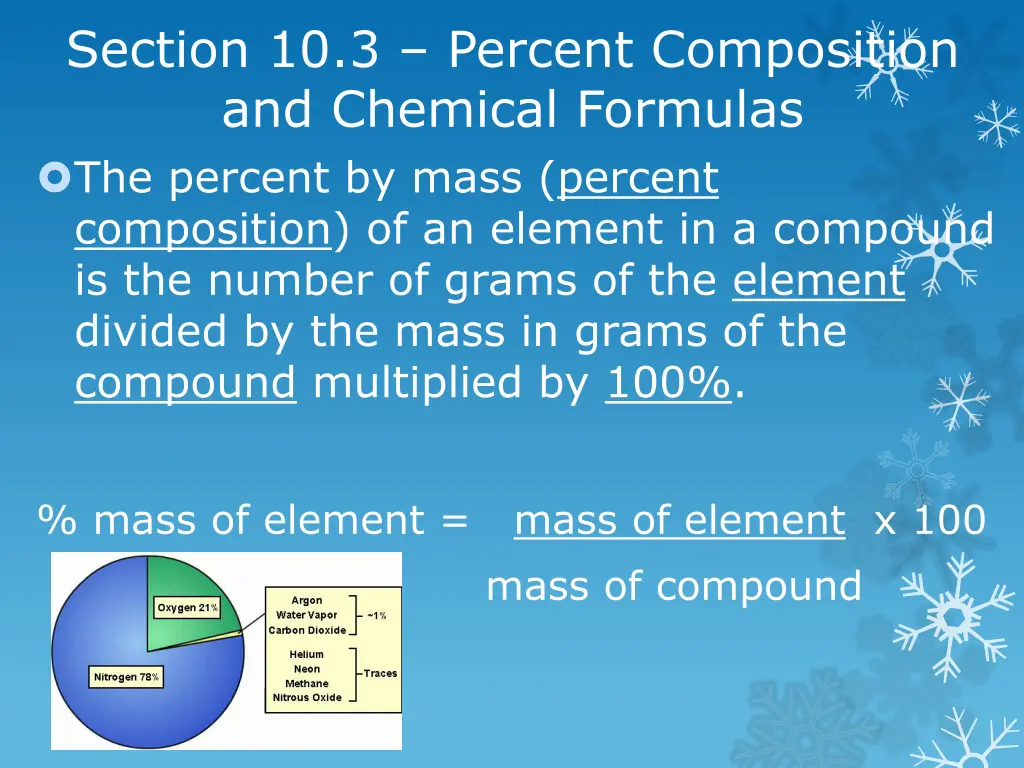 section 10 3 percent composition and chemical