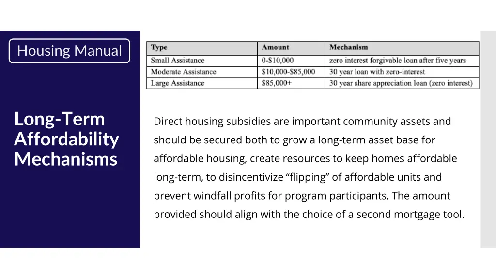 housing manual 10