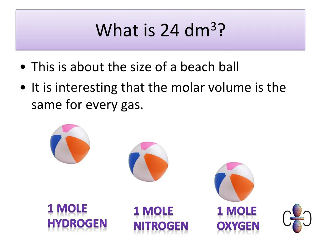 what is 24 dm 3