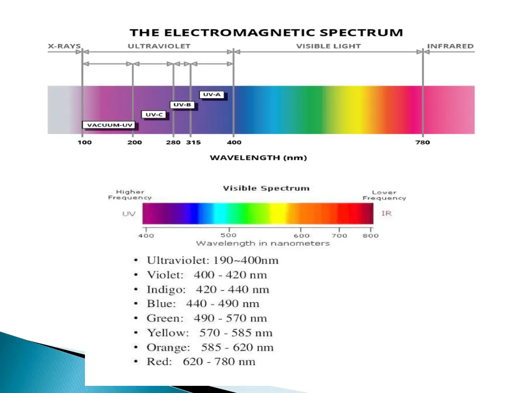 slide5