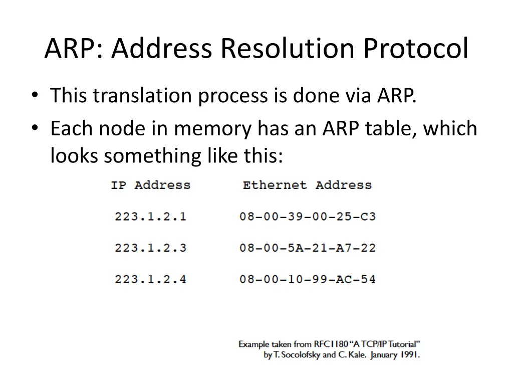 arp address resolution protocol