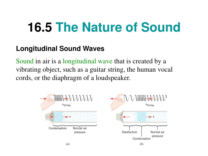 16 5 the nature of sound