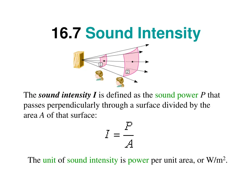 16 7 sound intensity