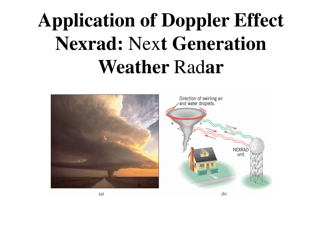 application of doppler effect nexrad