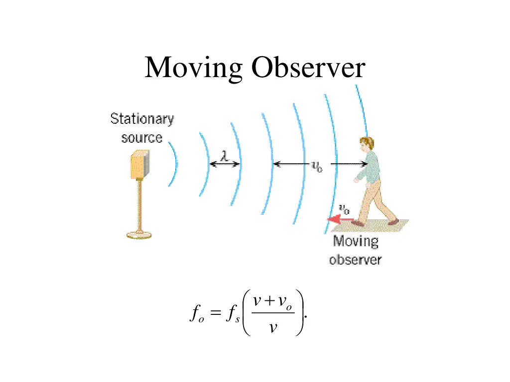 moving observer 1