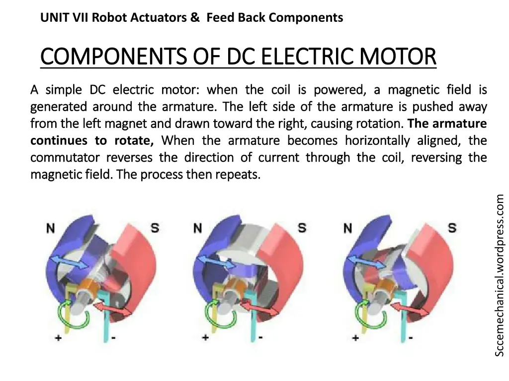 unit vii robot actuators feed back components 14