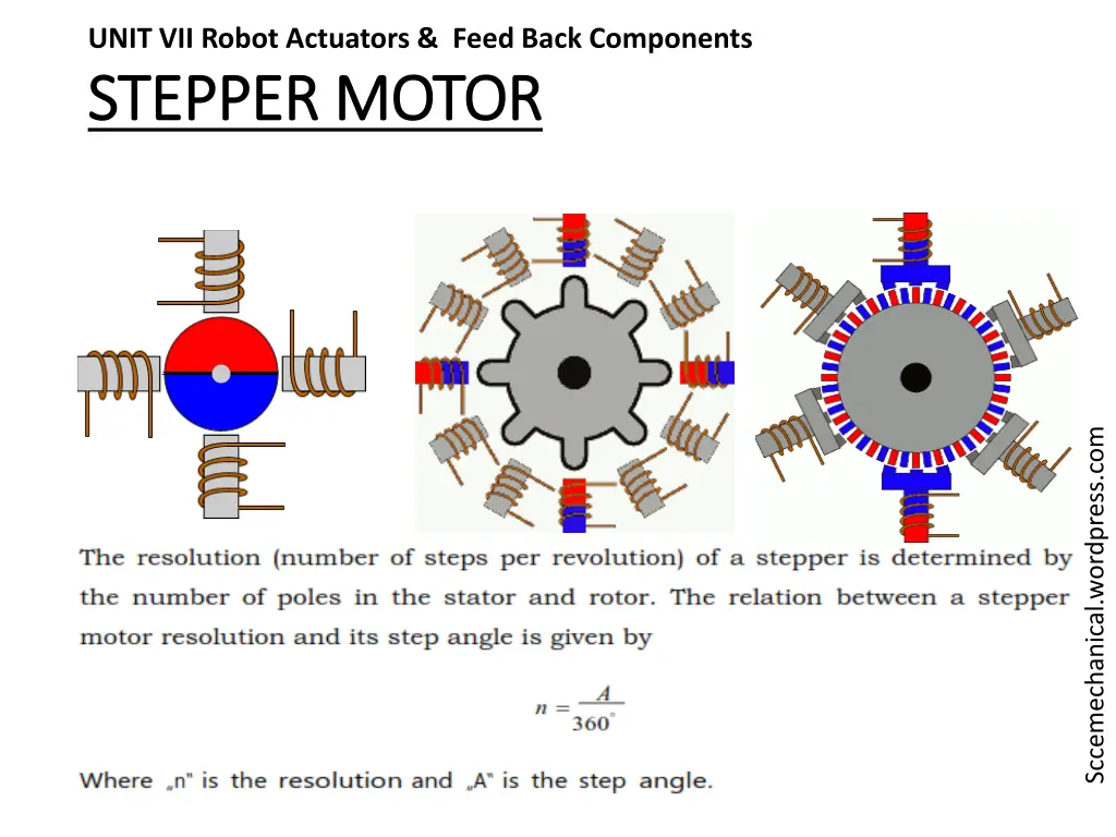 unit vii robot actuators feed back components 17