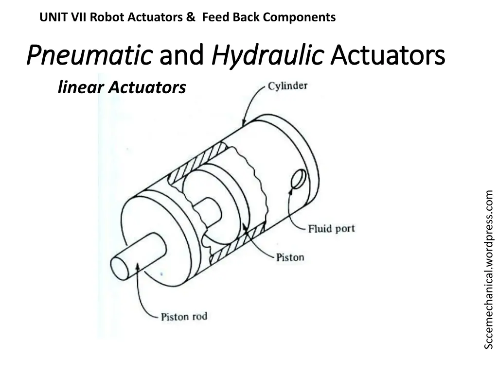 unit vii robot actuators feed back components 5