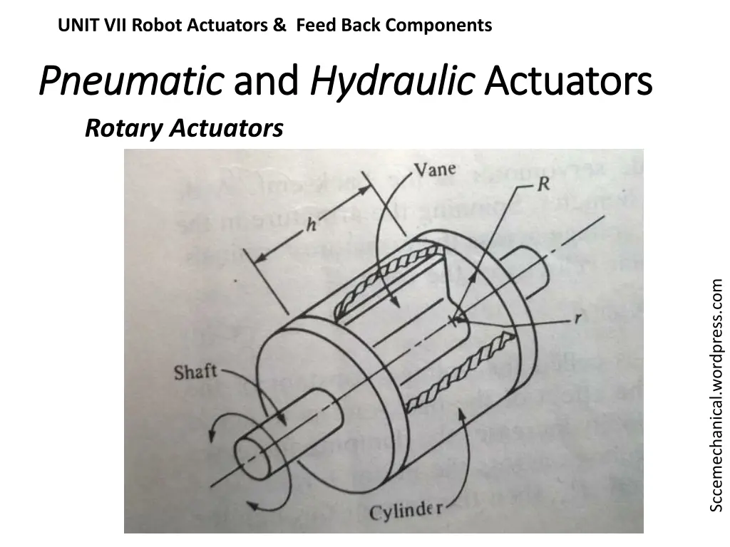 unit vii robot actuators feed back components 8