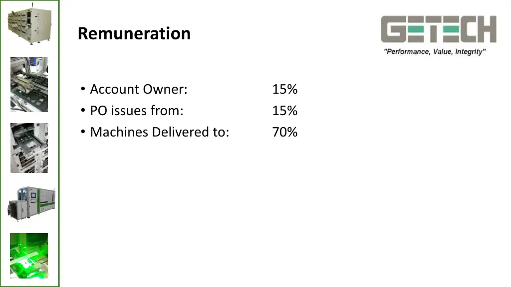 remuneration