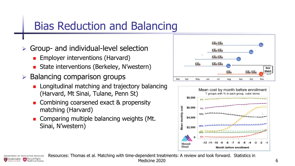 bias reduction and balancing