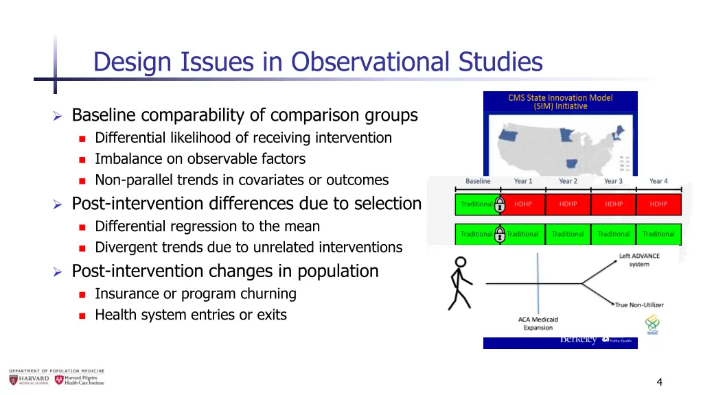 design issues in observational studies