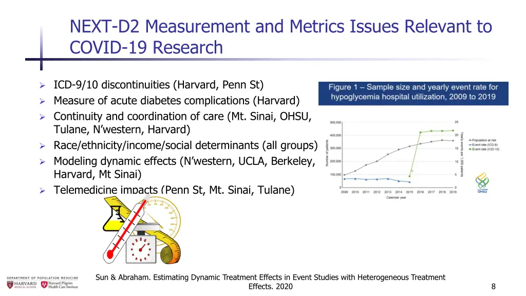 next d2 measurement and metrics issues relevant