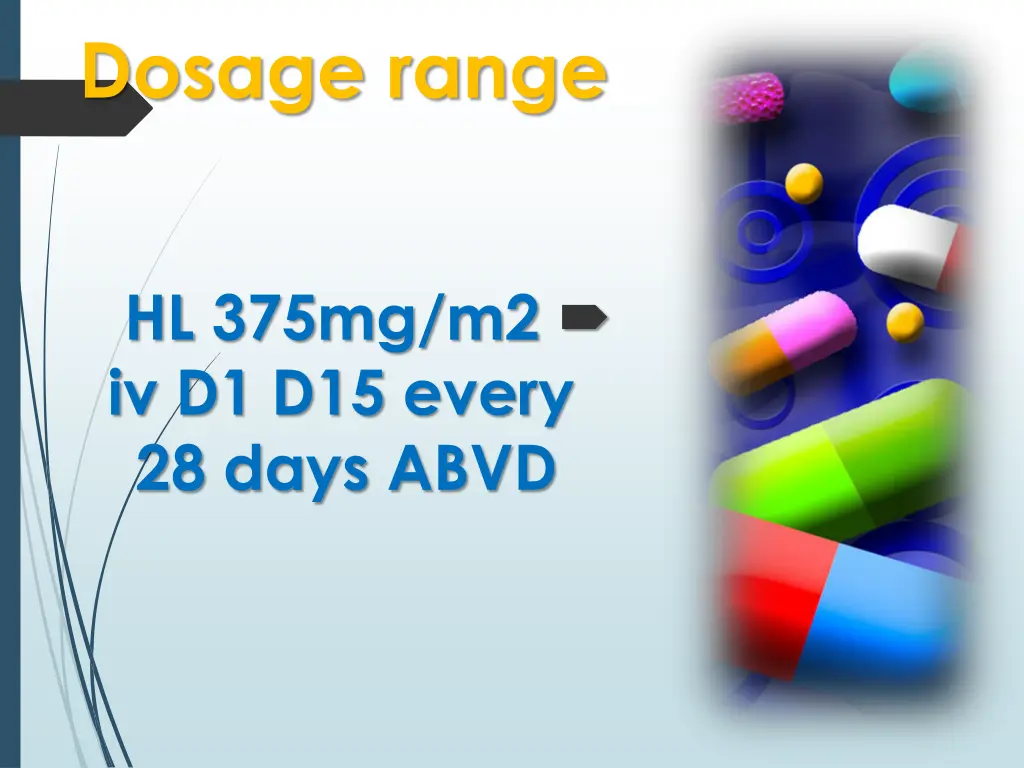 dosage range 1