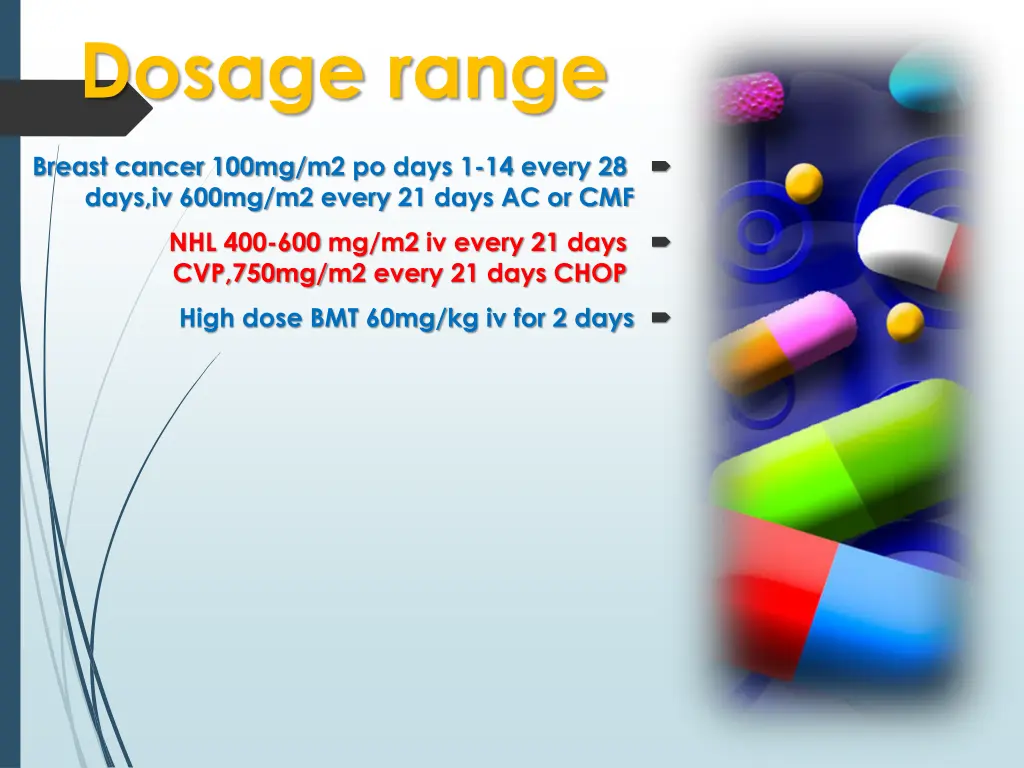 dosage range