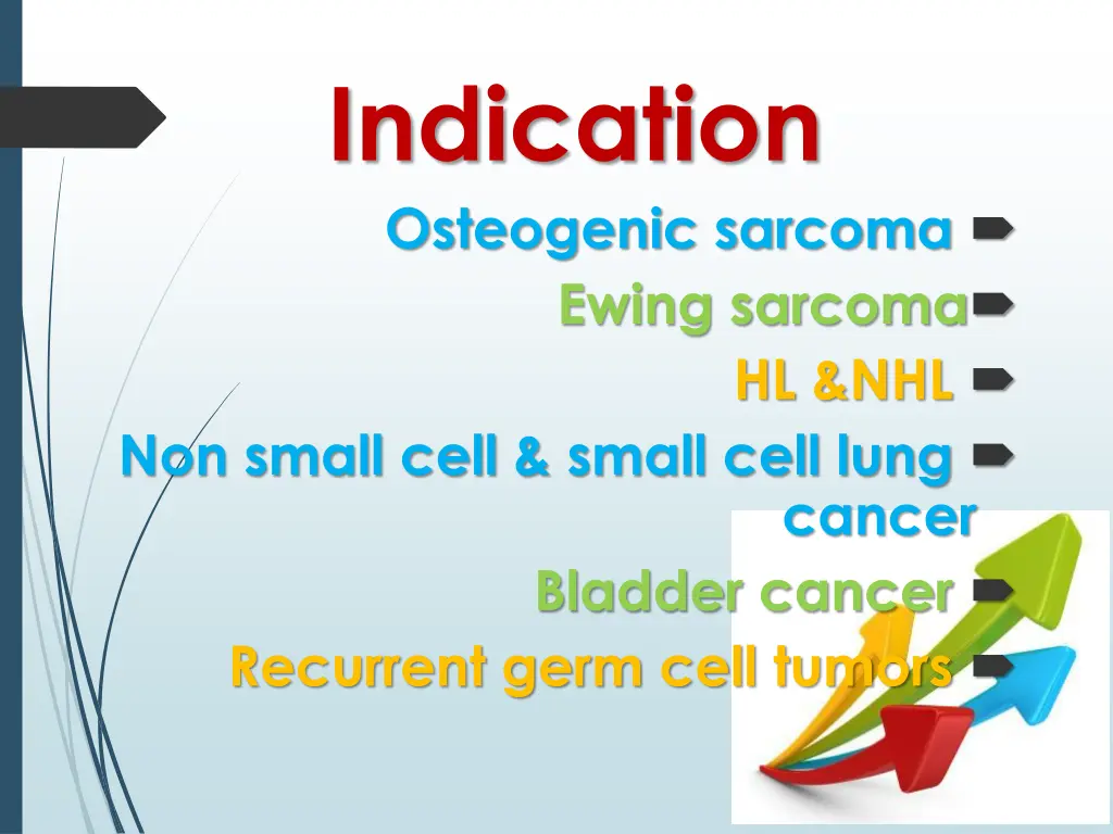 indication osteogenic sarcoma ewing sarcoma