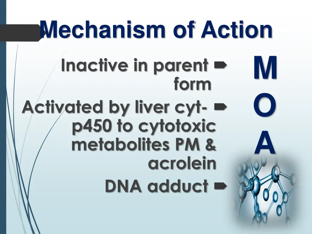 mechanism of action