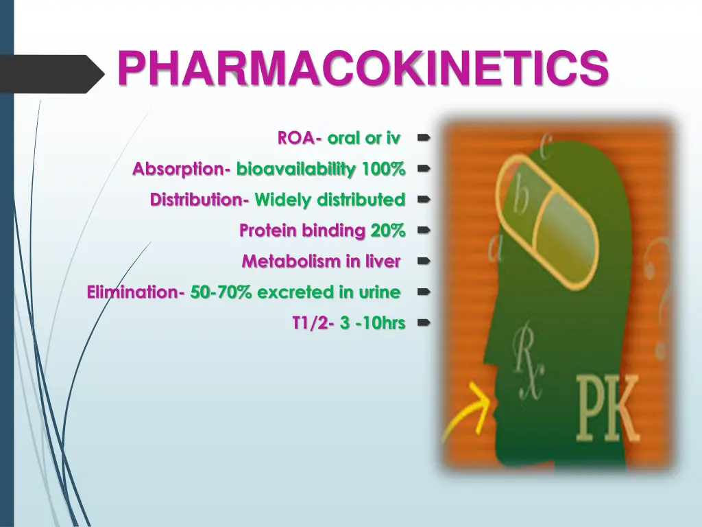 pharmacokinetics 2