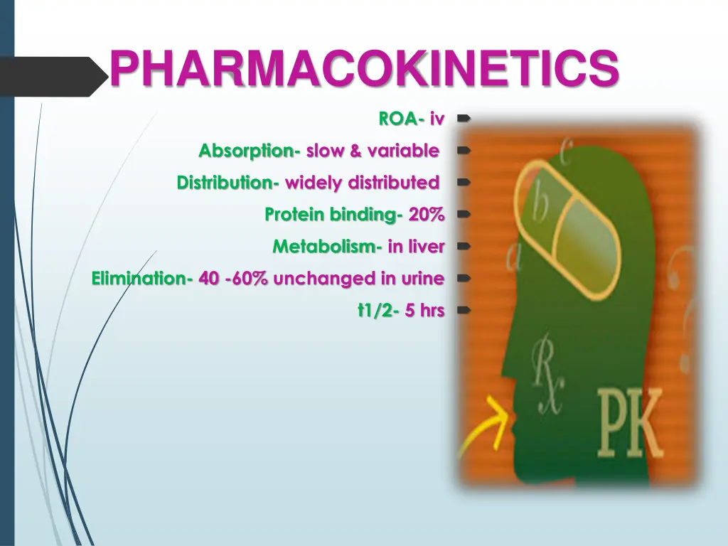 pharmacokinetics 3