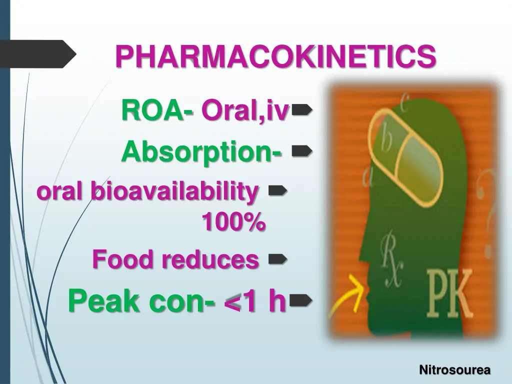 pharmacokinetics 4