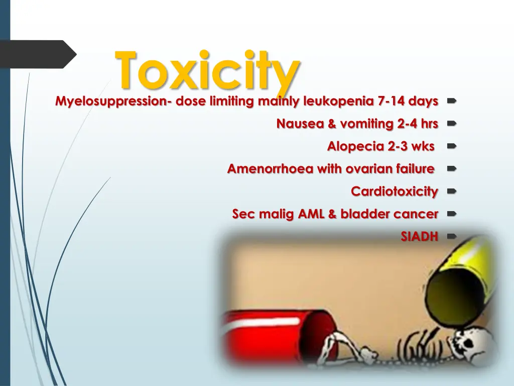 toxicity myelosuppression dose limiting mainly