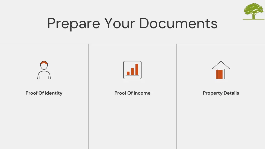 prepare your documents