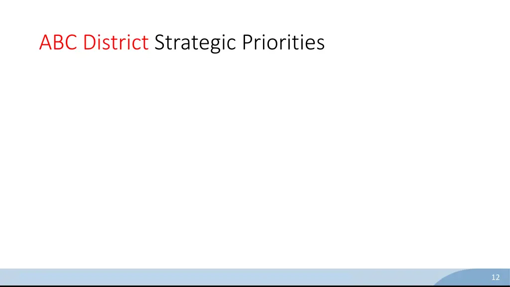 abc district strategic priorities