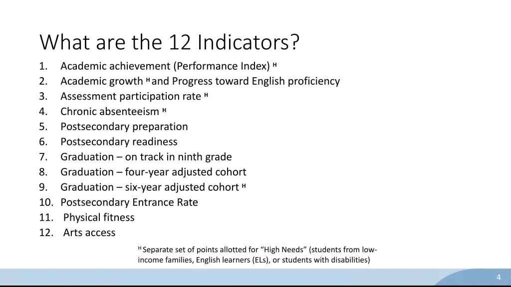 what are the 12 indicators 1 academic achievement