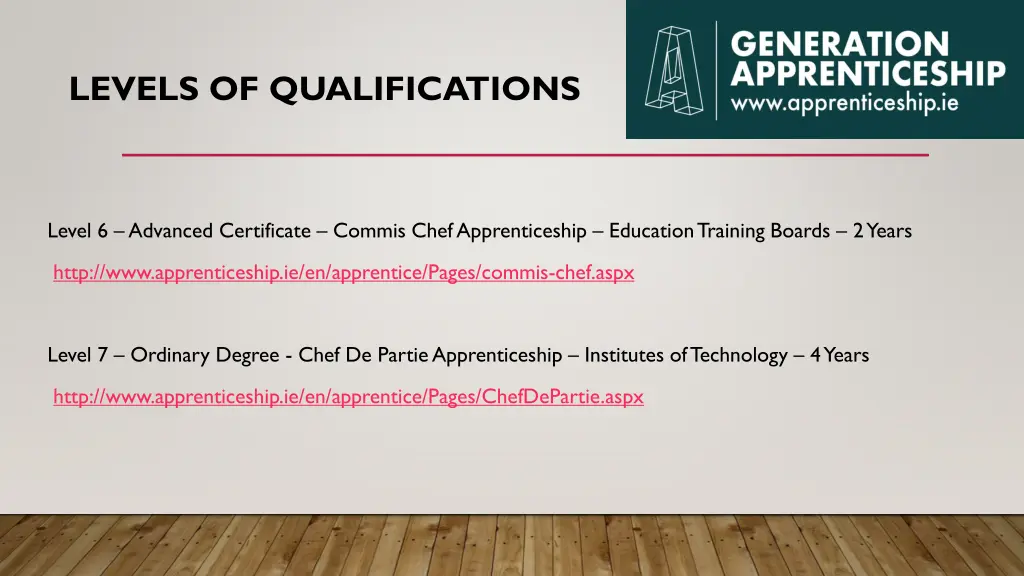 levels of qualifications