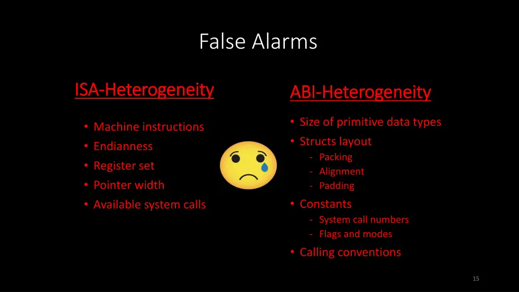 false alarms