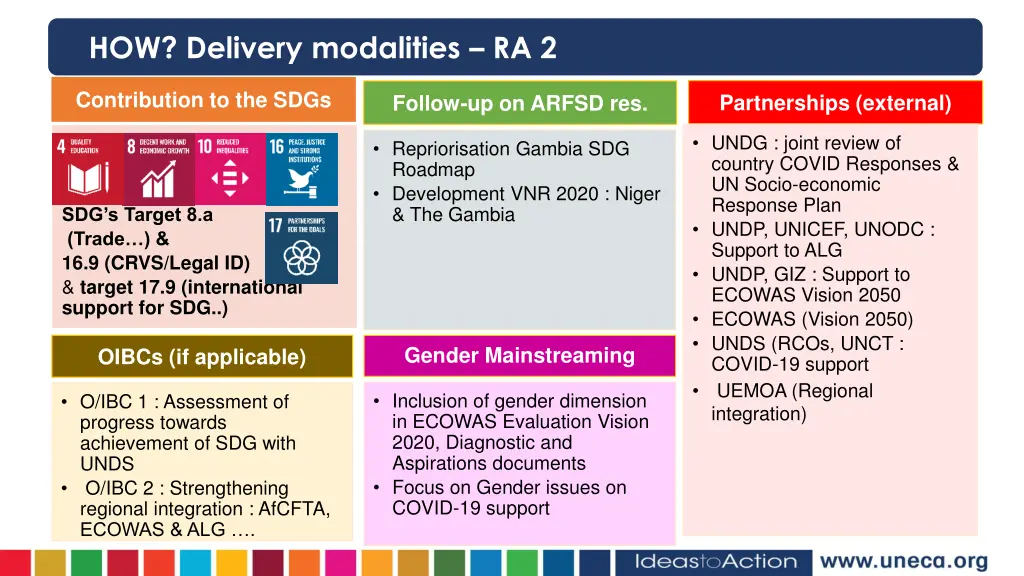 how delivery modalities ra 2