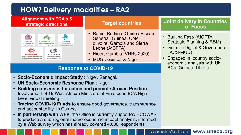 how delivery modalities ra2