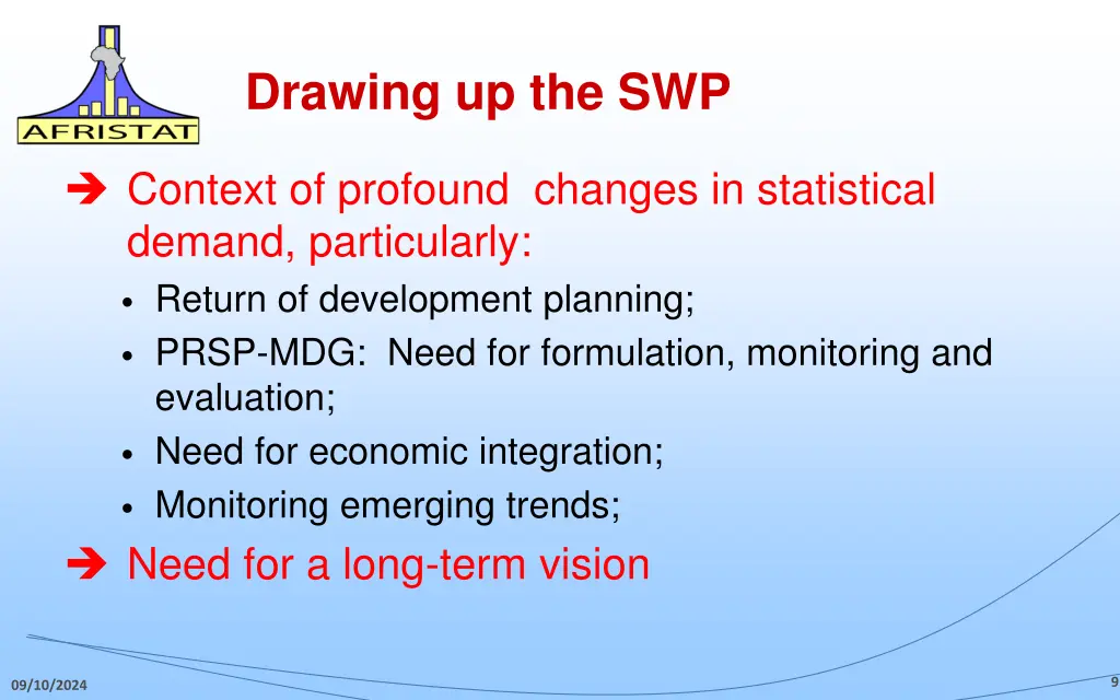 drawing up the swp