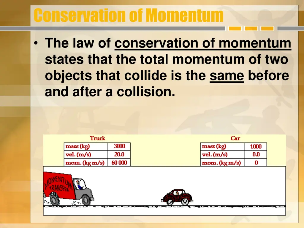 conservation of momentum