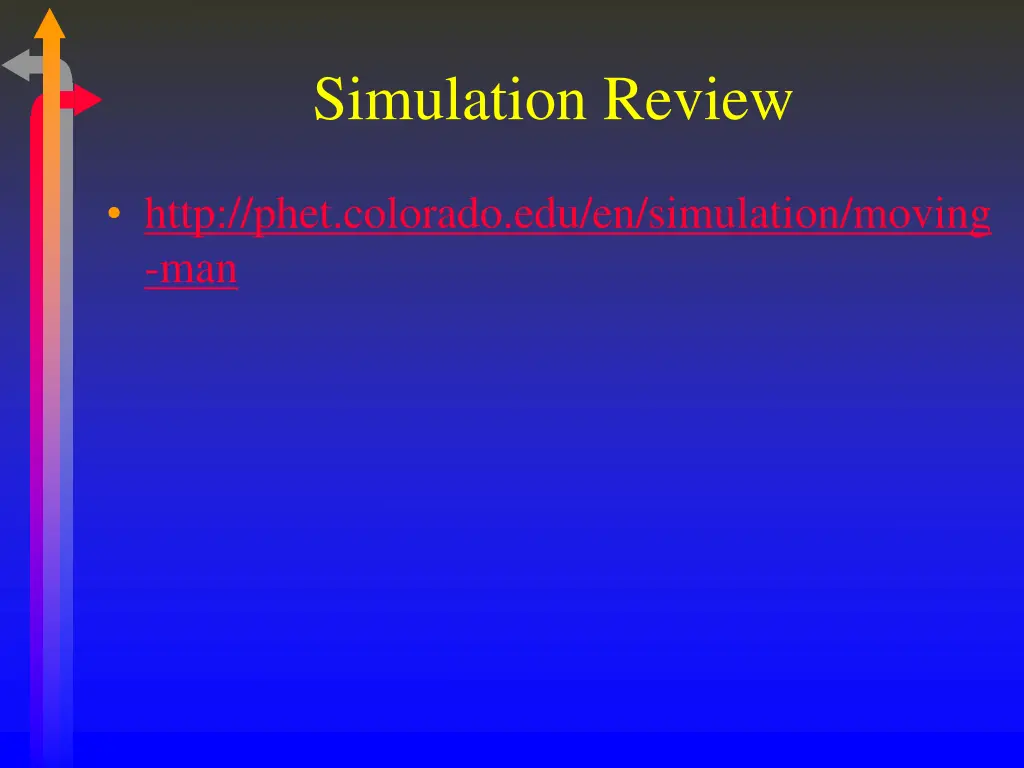 simulation review