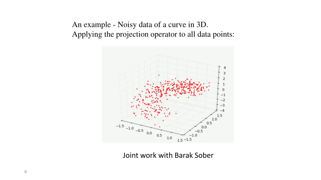 an example noisy data of a curve in 3d applying