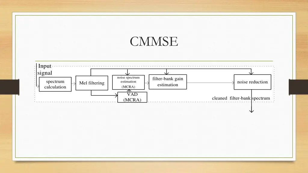 cmmse 1