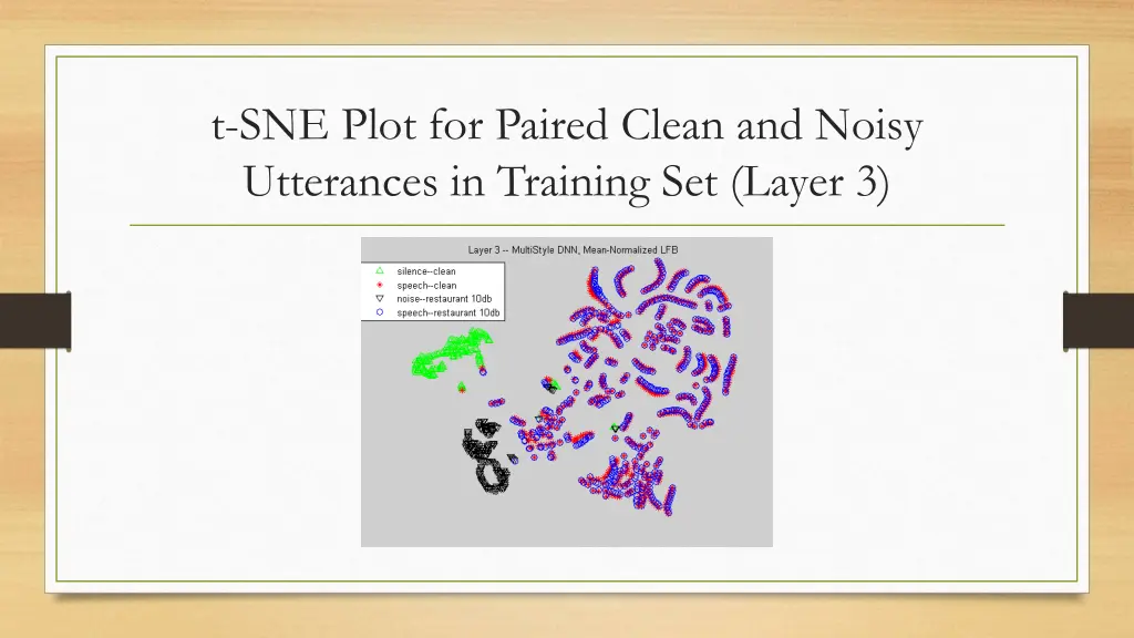 t sne plot for paired clean and noisy utterances 2