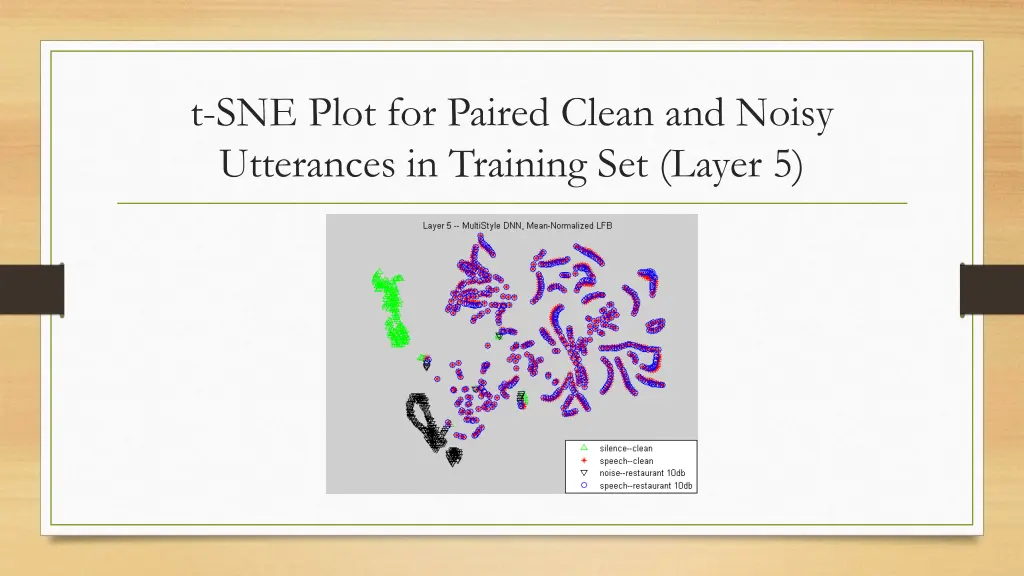 t sne plot for paired clean and noisy utterances 3