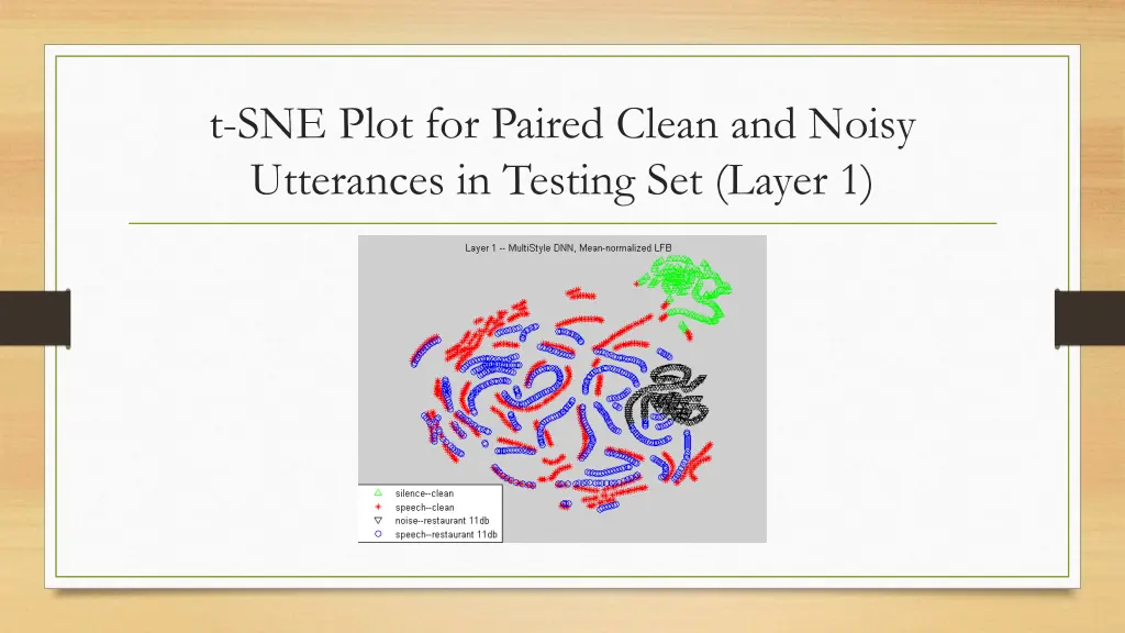 t sne plot for paired clean and noisy utterances 4