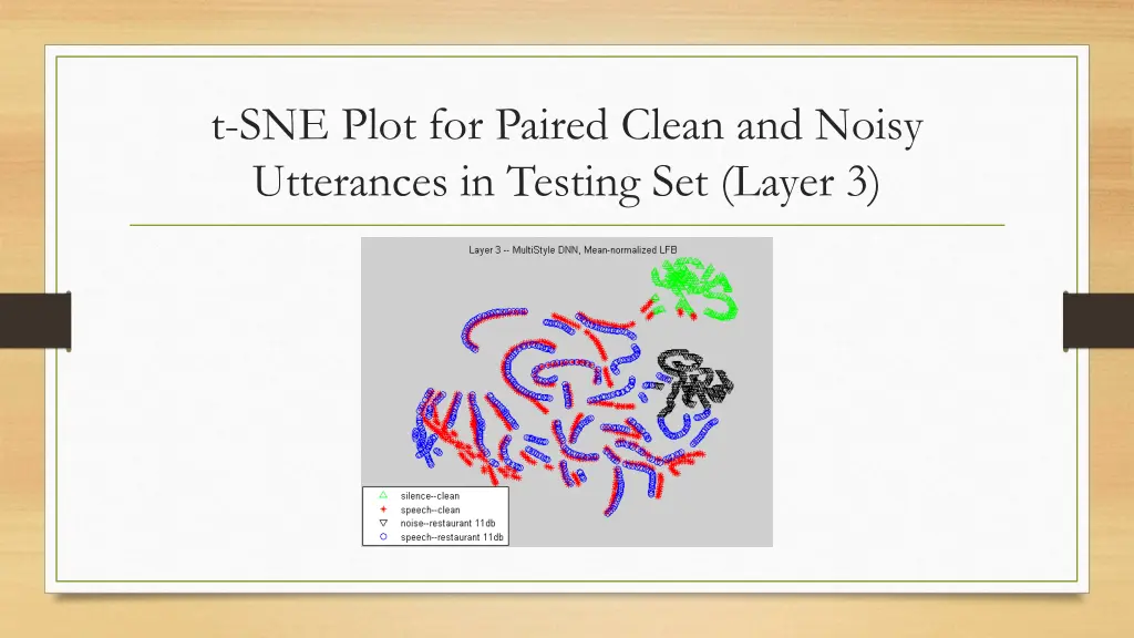 t sne plot for paired clean and noisy utterances 5