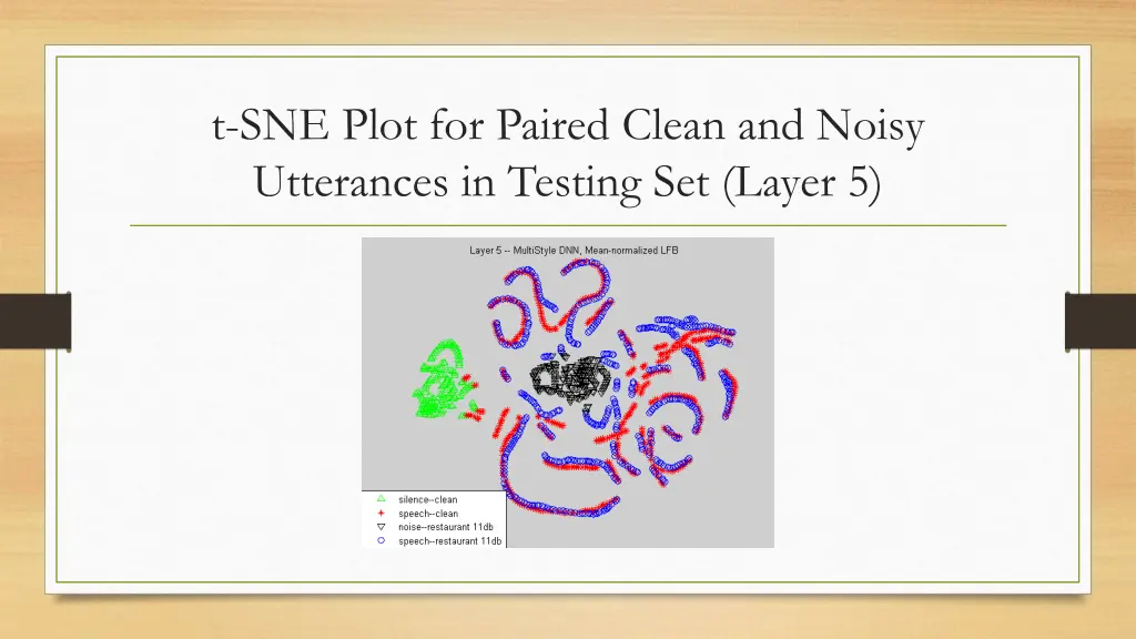 t sne plot for paired clean and noisy utterances 6