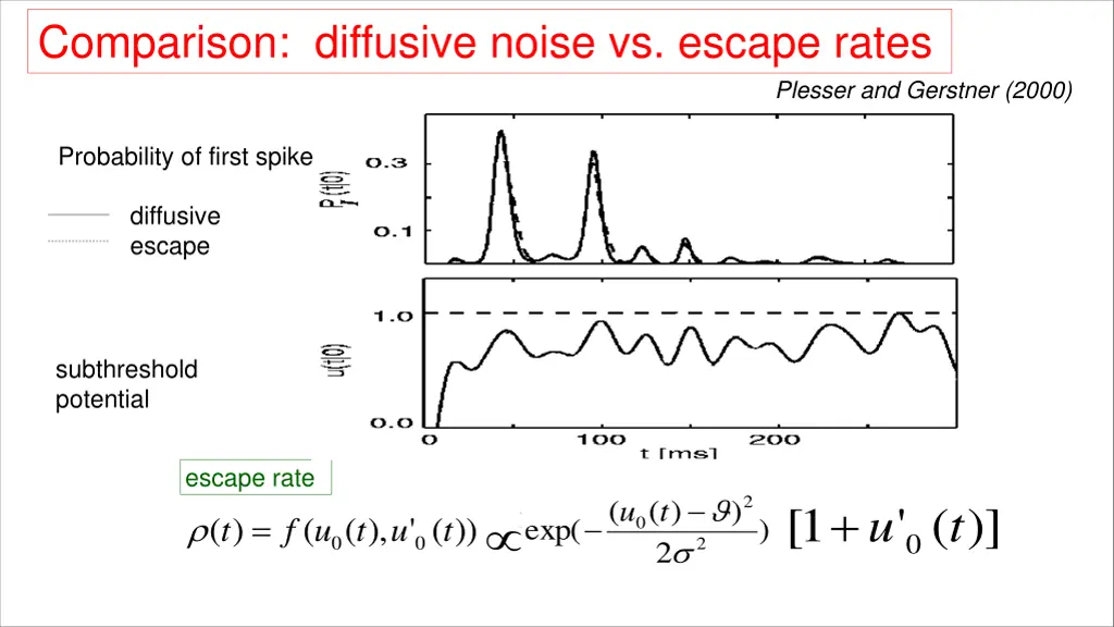 comparison diffusive noise vs escape rates