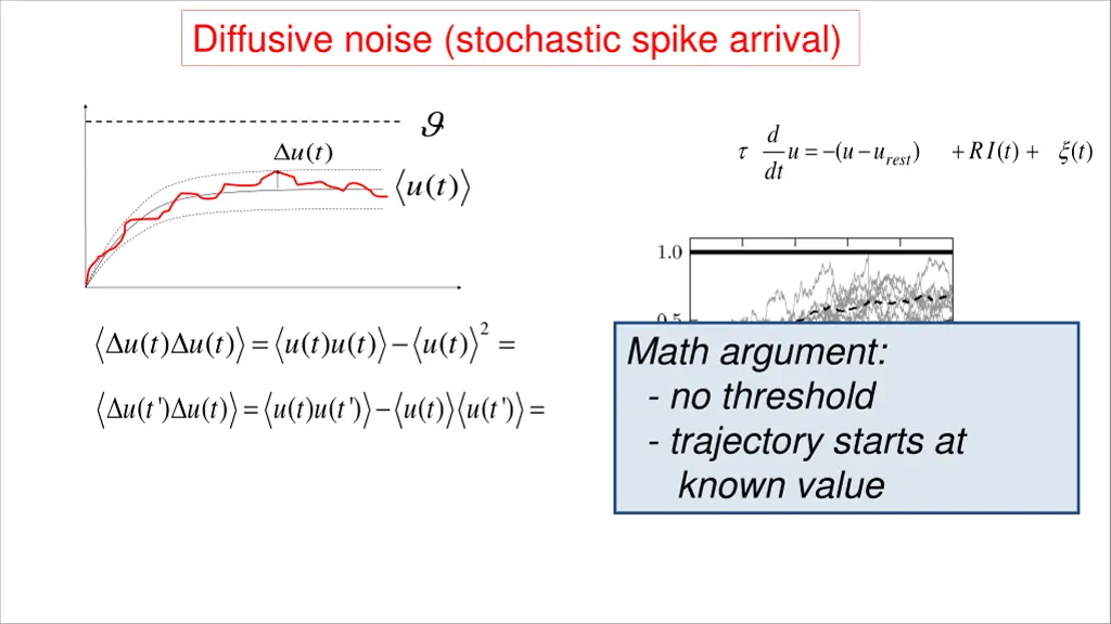 diffusive noise stochastic spike arrival 1