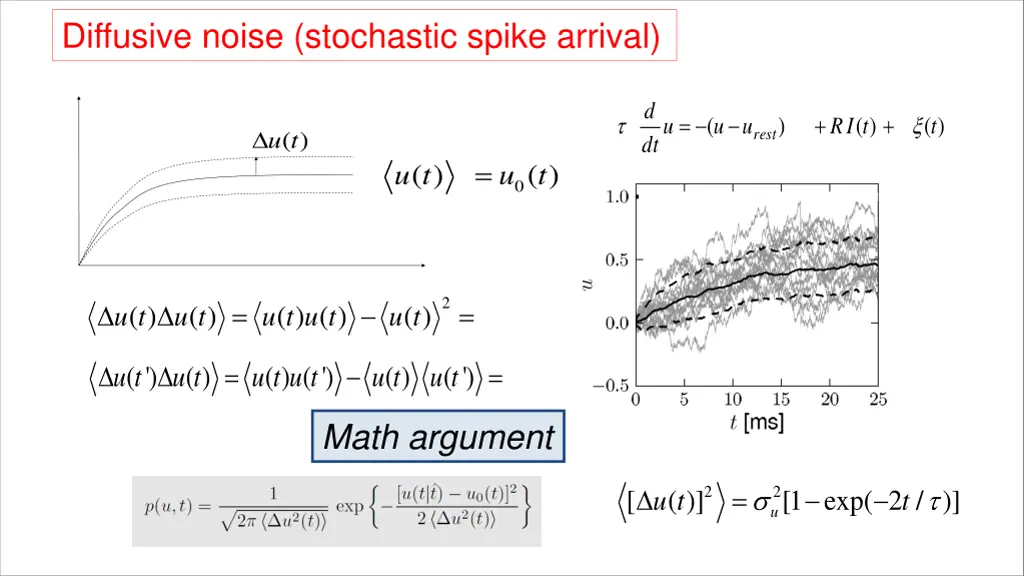 diffusive noise stochastic spike arrival 2