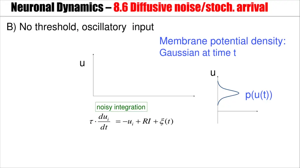 neuronal dynamics 8 6diffusive noise stoch arrival