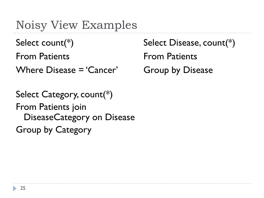 noisy view examples