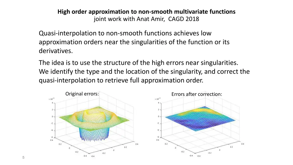 high order approximation to non smooth